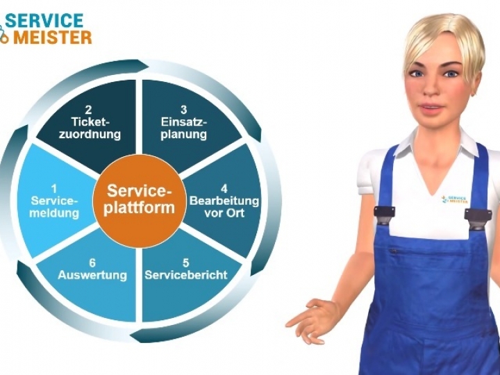 Avatar Gloria provides support in Service-Meister's AI education program